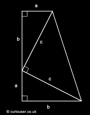US President J.A. Garfield's proof of the Pythagorean Theorem