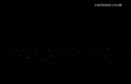 Olbers' Paradox