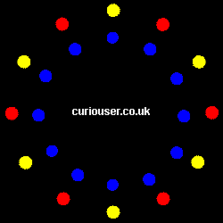 rotating dots